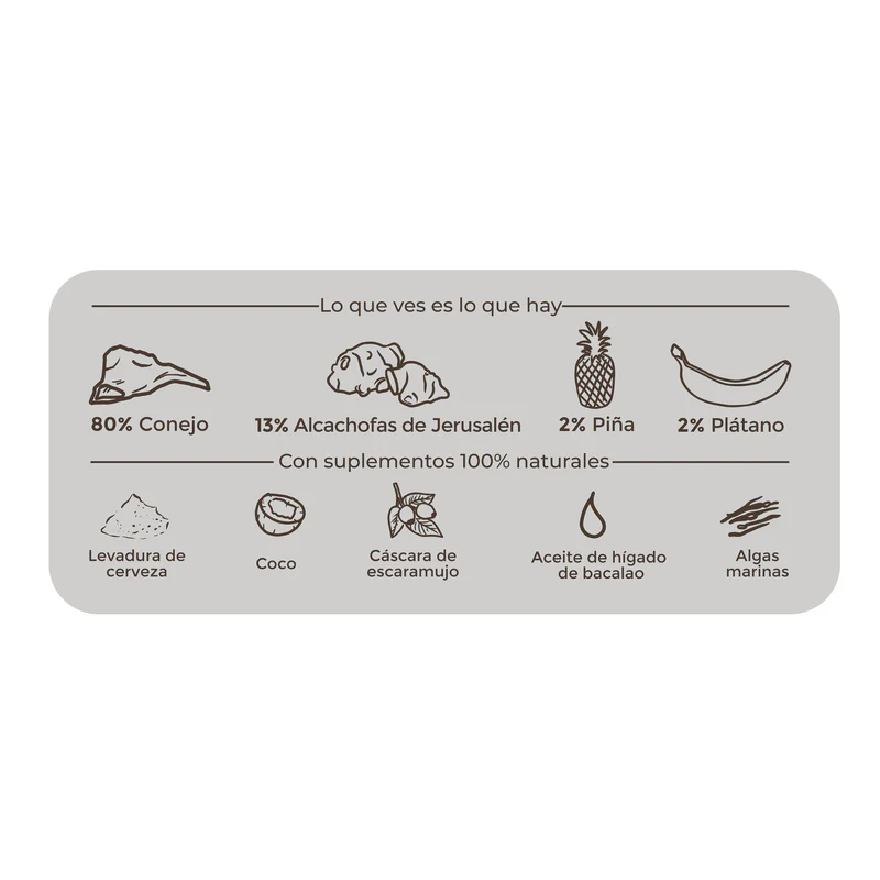 PuroMenu Banquete de Conejo (Lata)