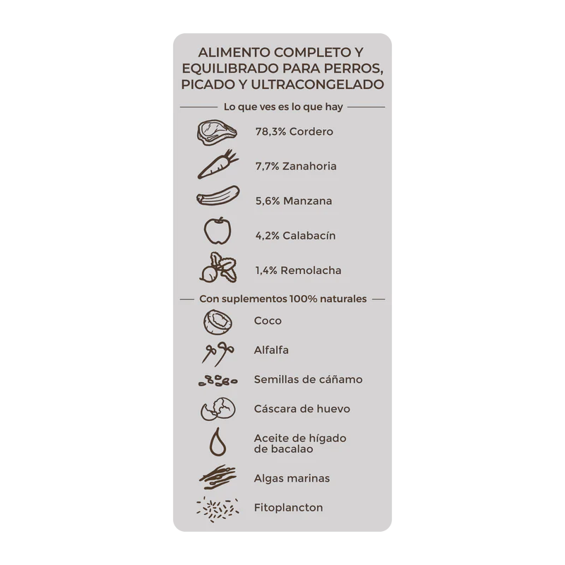 PuroMenu Delicia de Cordero 6 PuroMenu Delicia de Cordero - Imagen 6