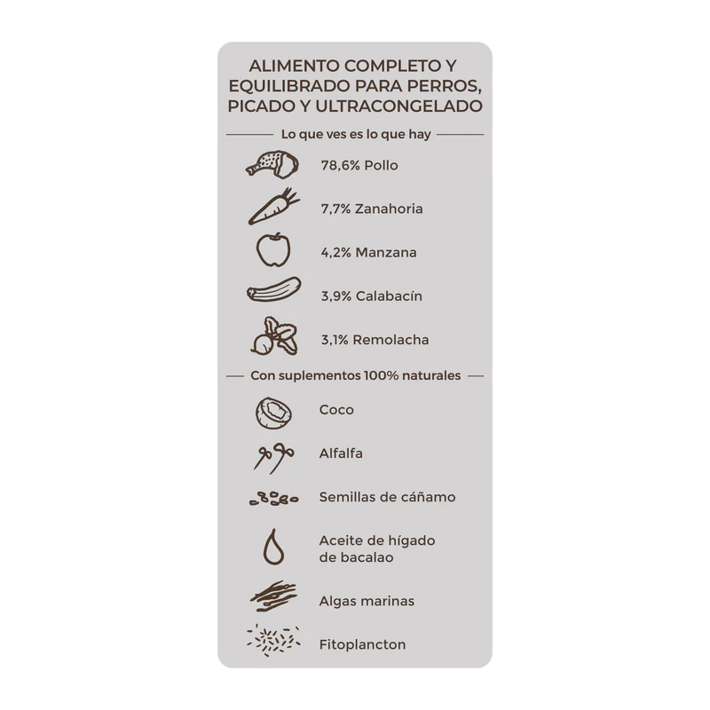PuroMenu Festín de Pollo 6 PuroMenu Festín de Pollo - Imagen 6