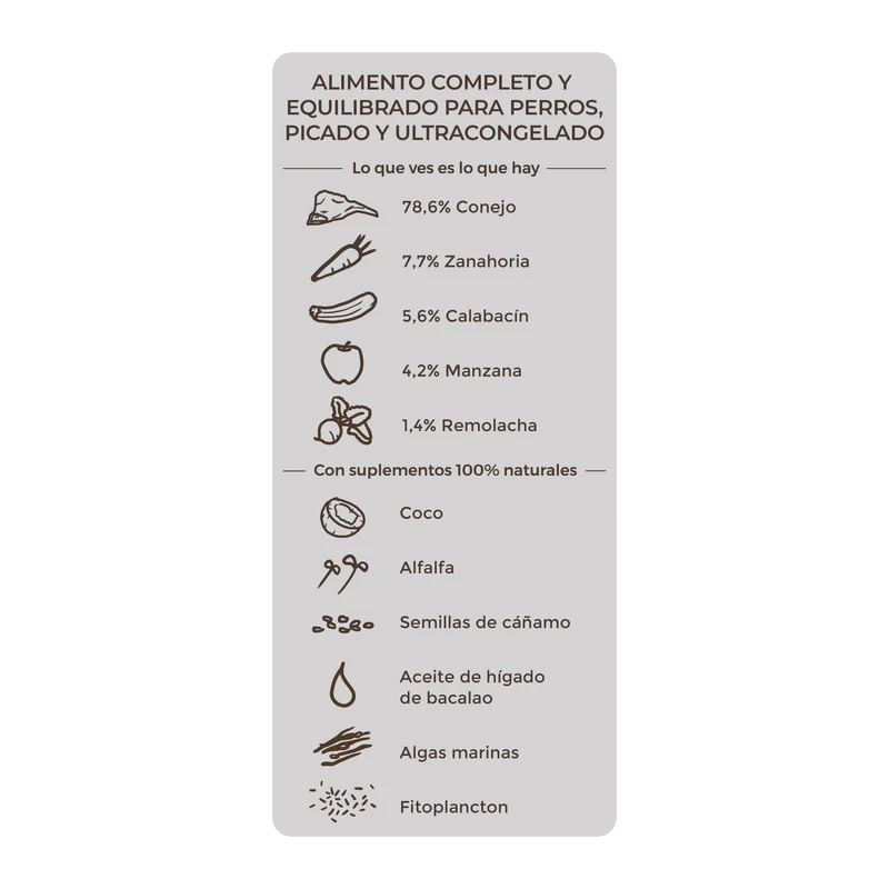 PuroMenu Banquete de Conejo 5 PuroMenu Banquete de Conejo - Imagen 5